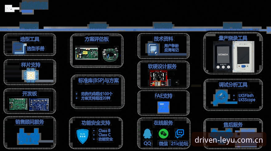 LEYU原创驱动力2026更新最新动态：AAGU修复与v2.0下载入口齐发，乐鱼体育平台用户避坑实测指南